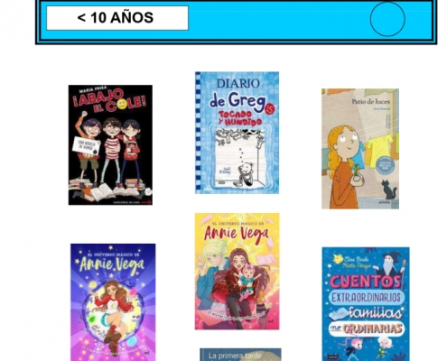 Novedades infantiles / juveniles diciembre 2020