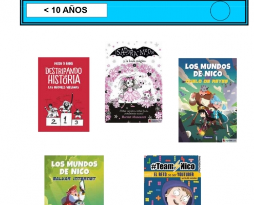 Novedades Infantiles / Juveniles enero 2021