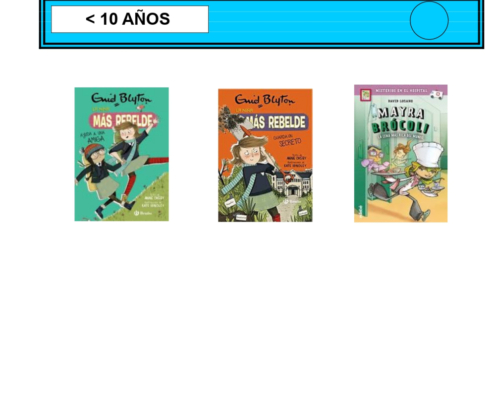 Novedades Infantiles/Juveniles febrero 2021
