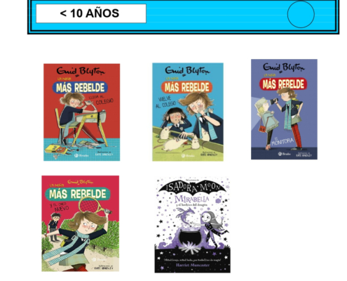 Novedades Infantiles / Juveniles marzo 2021
