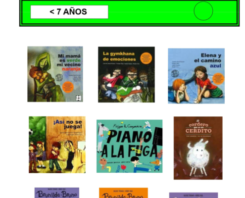 Novedades infantiles juveniles abril 2021