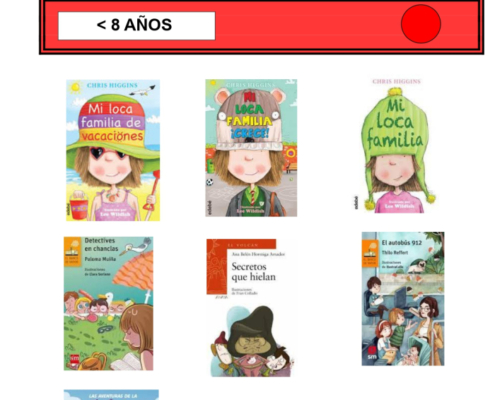 Novedades infantiles juveniles abril 2021