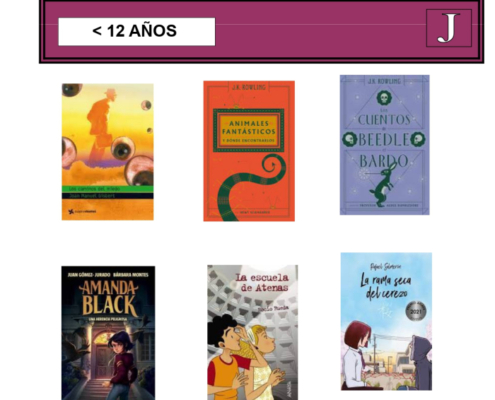 Novedades infantiles juveniles abril 2021