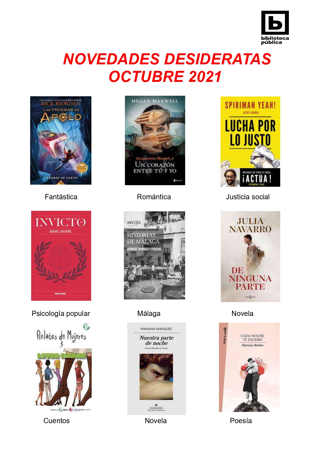 NOVEDADES DESIDERATAS DE OCTUBRE 2021