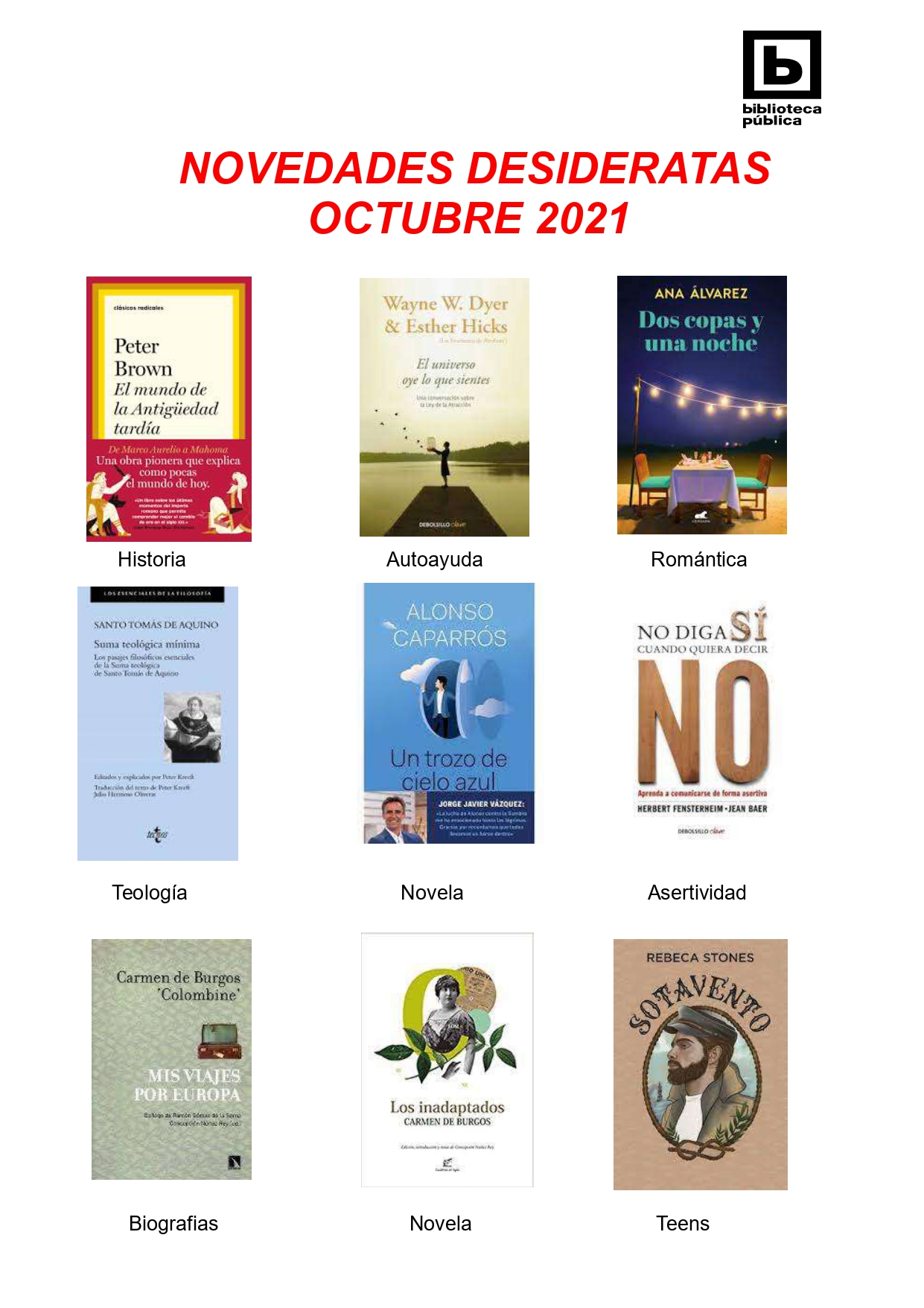 NOVEDADES DESIDERATAS DE OCTUBRE 2021