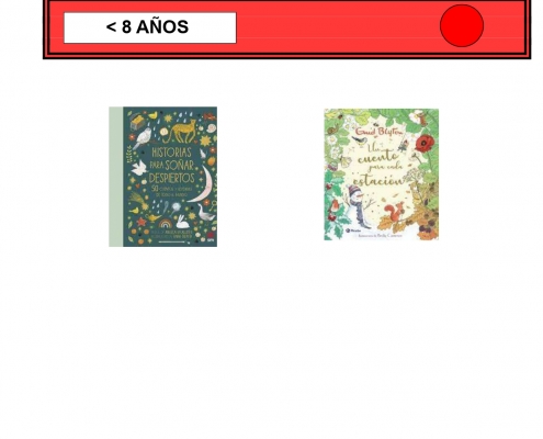 Novedades infantiles / juveniles de enero 2022