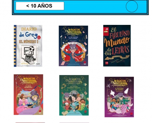 Novedades infantiles / juveniles de enero 2022
