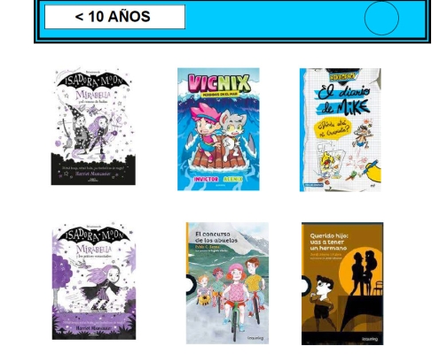 NOVEDADES INFANTILES FEBRERO 2024 NOVEDADES INFANTILES FEBRERO 2024