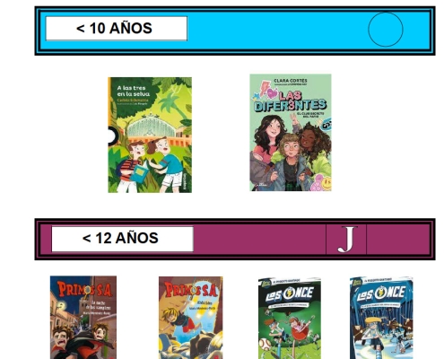 Novedades infantiles / juveniles de marzo 2024 Novedades infantiles / juveniles de marzo 2024