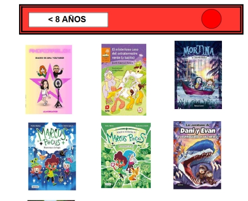 Novedades infantiles / juveniles de julio y agosto 2024