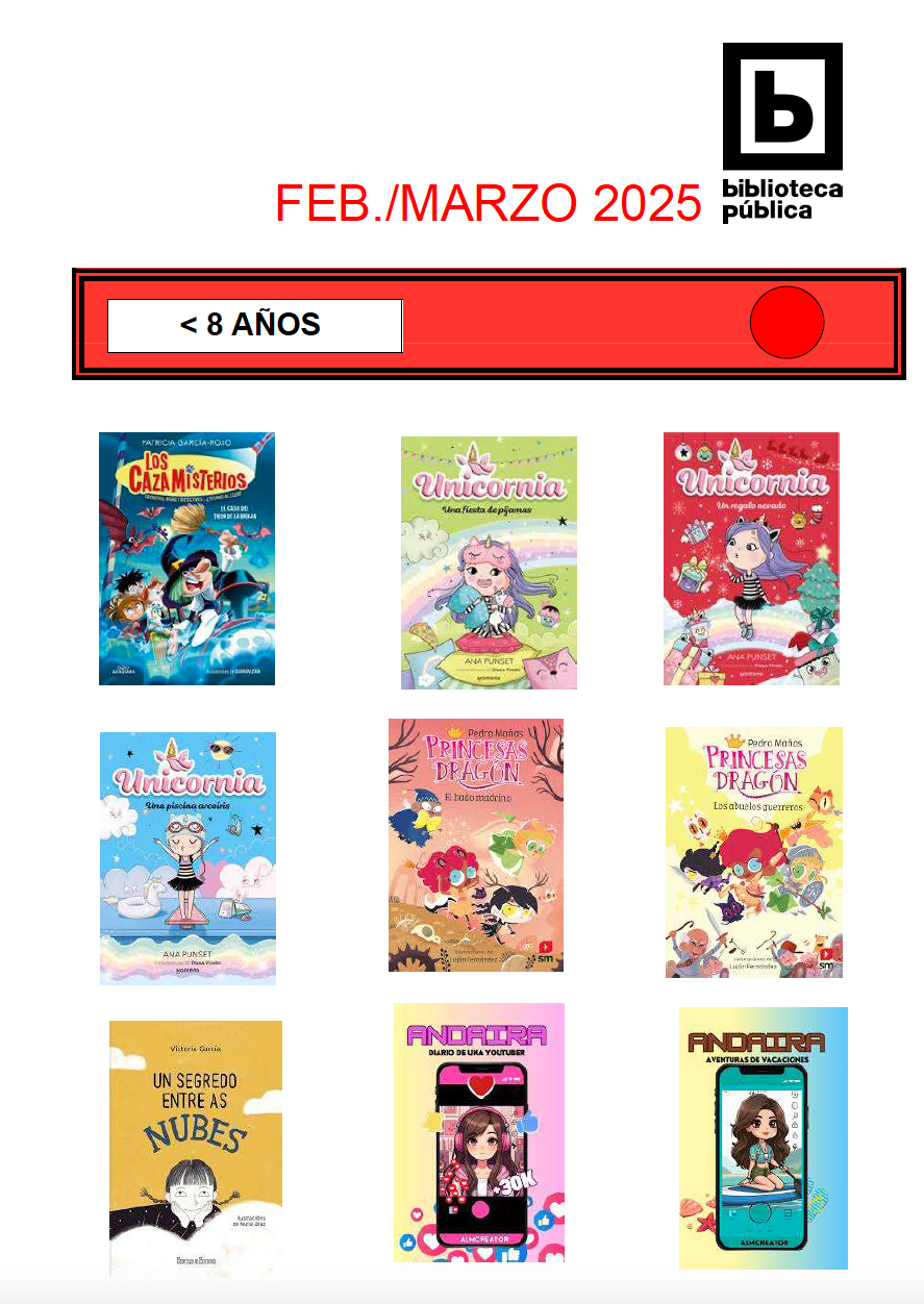 Novedades infantiles / juveniles de febrero / marzo 2025