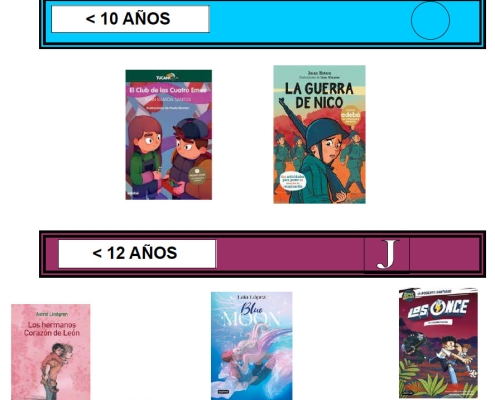 Novedades infantiles de mayo 2025 Novedades infantiles de mayo 2025