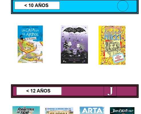 Novedades infantiles / juveniles de septiembre 2025