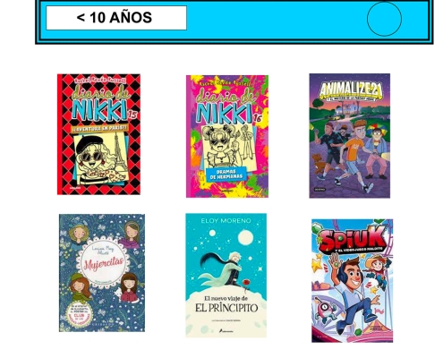 Novedades infantil / juvenil de octubre 2025