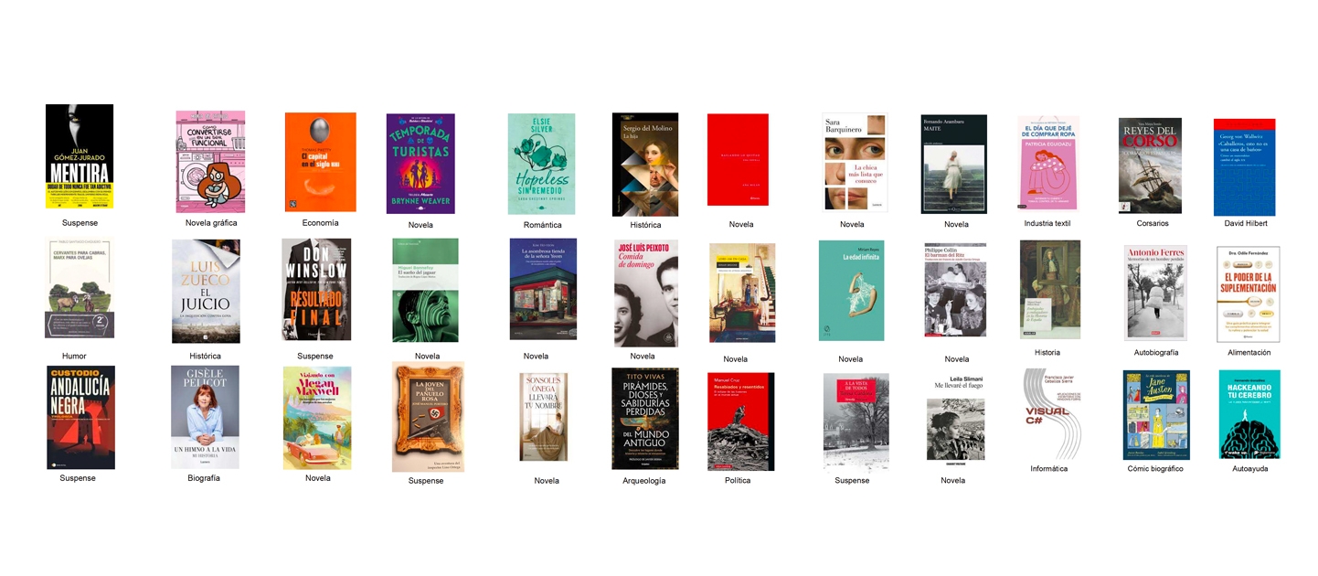 NOVEDADES ADULTOS ABRIL 2026