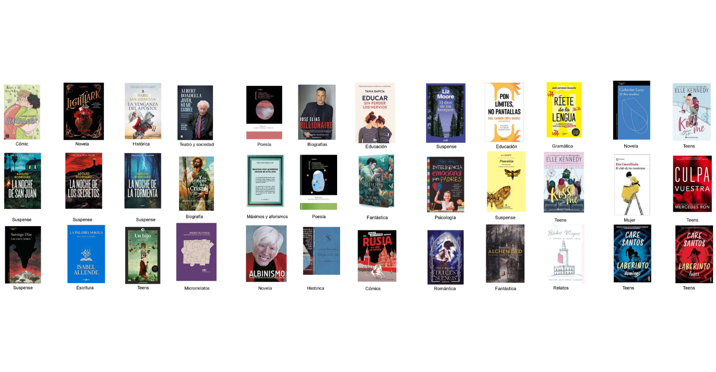 NOVEDADES ADULTOS SEPTIEMBRE 2026
